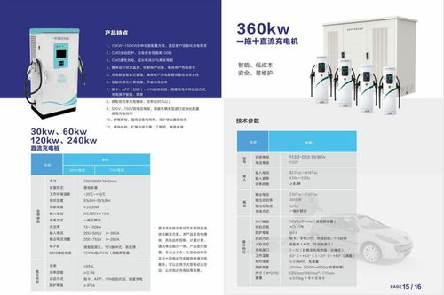電瓶車充電樁廠家產(chǎn)品多樣化 探索分布式交流充電樁的優(yōu)勢與應(yīng)用
