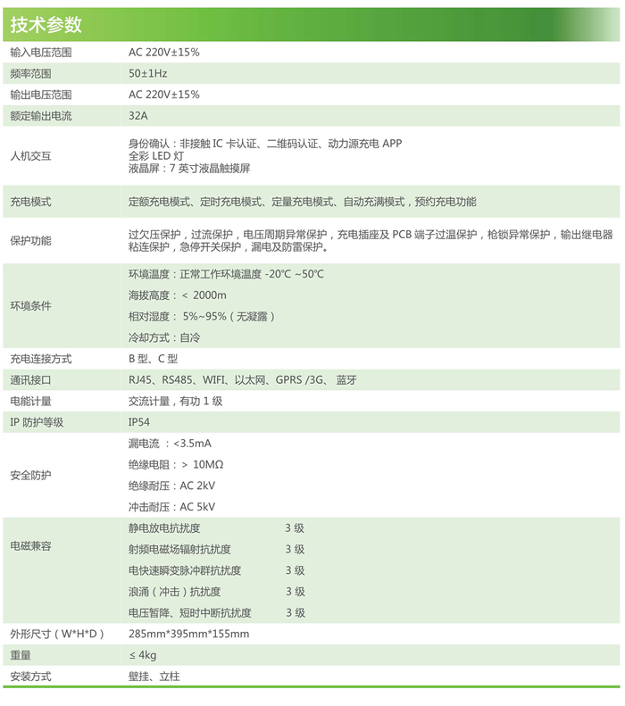 智能網(wǎng)聯(lián)與分布式部署 7kW交流充電樁的技術(shù)優(yōu)勢與場景應(yīng)用
